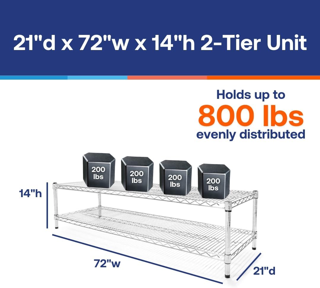 Shelving Inc. 21' d x 72' w x 14' h Chrome Wire Shelving with 2 Tier Shelves, Weight Capacity 800lbs Per Shelf