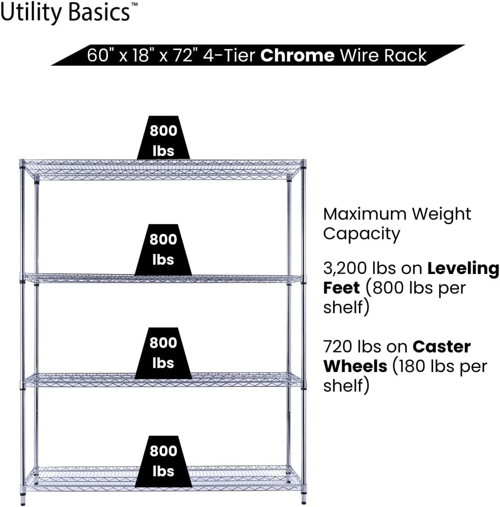 NSF Commercial 4-Tier Wire Shelving with Wheels, 60'x18'x72' Heavy Duty Metal Shelves 3200 lbs Max Capacity, Chrome Storage Rack for Garage Kitchen Pantry Warehouse