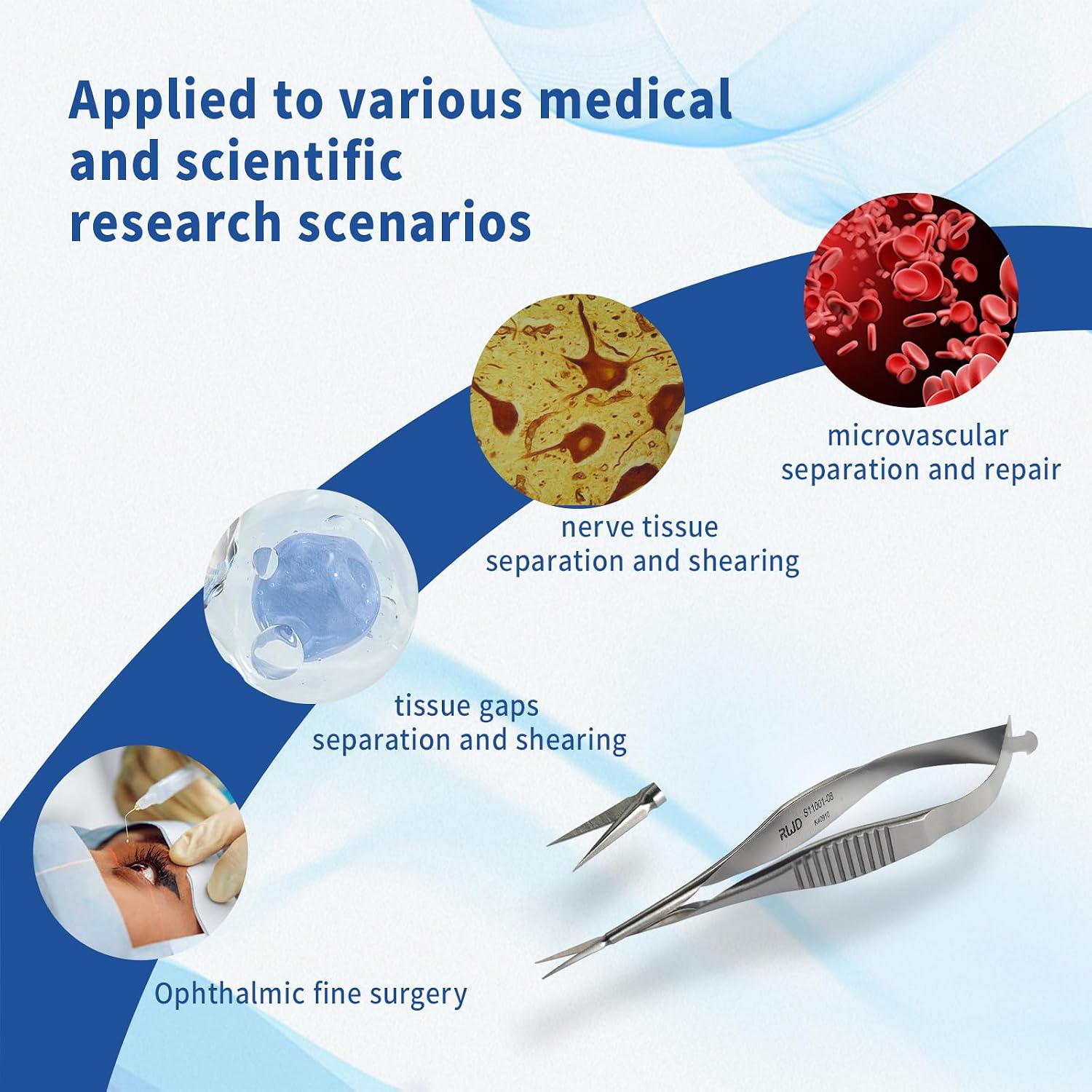 RWD VANNAS Micro Scissors, 3.2' Straight Tapered Tip, Extra Sharp Spring Action Squeeze Scissors for Stitch Cutting, Embroidery, ENT, Eye, Skin, Dental, and Veterinary Surgery (8cm) - S11001-08