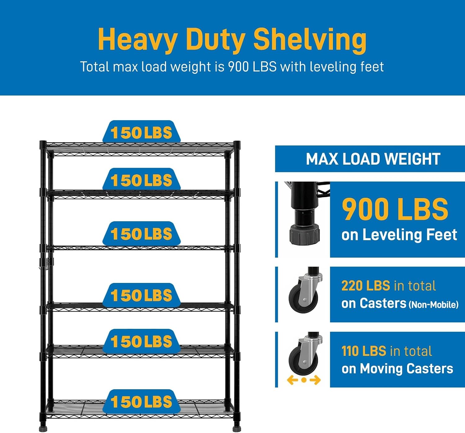 6-Tier Shelving Metal Storage Rack Adjustable Shelves,Standing Storage Shelf Units for Laundry Bathroom Kitchen Pantry Closet (Black 46.06''D × 17.72''W × 81.89''H)