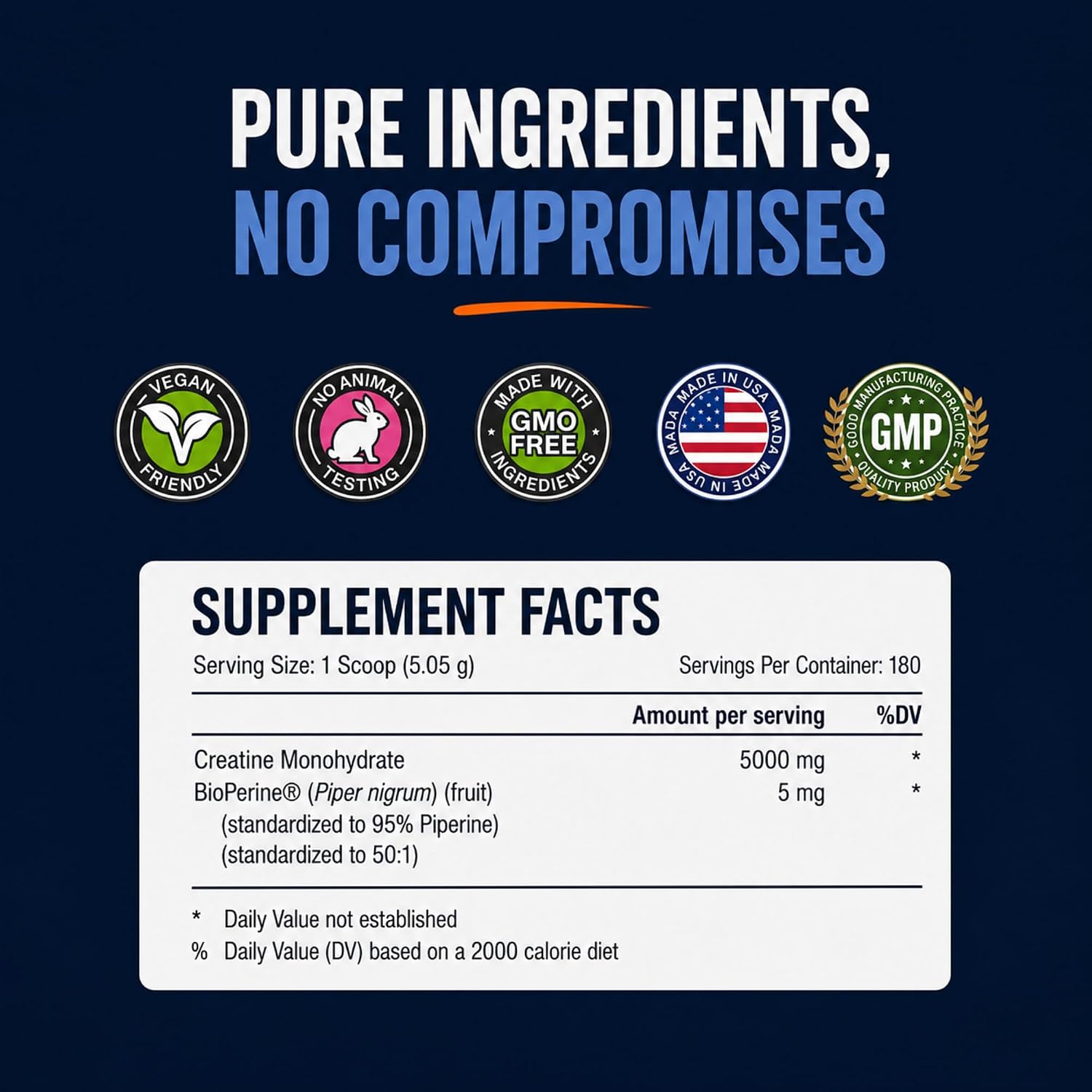 Approved Science Creatine Monohydrate Powder – with BioPerine – Supports Strength, Lean Muscle & Recovery – 5 g Per Serving – Unflavored Creatine Powder – Non-GMO, Vegan – 360 Servings (Pack of 2)