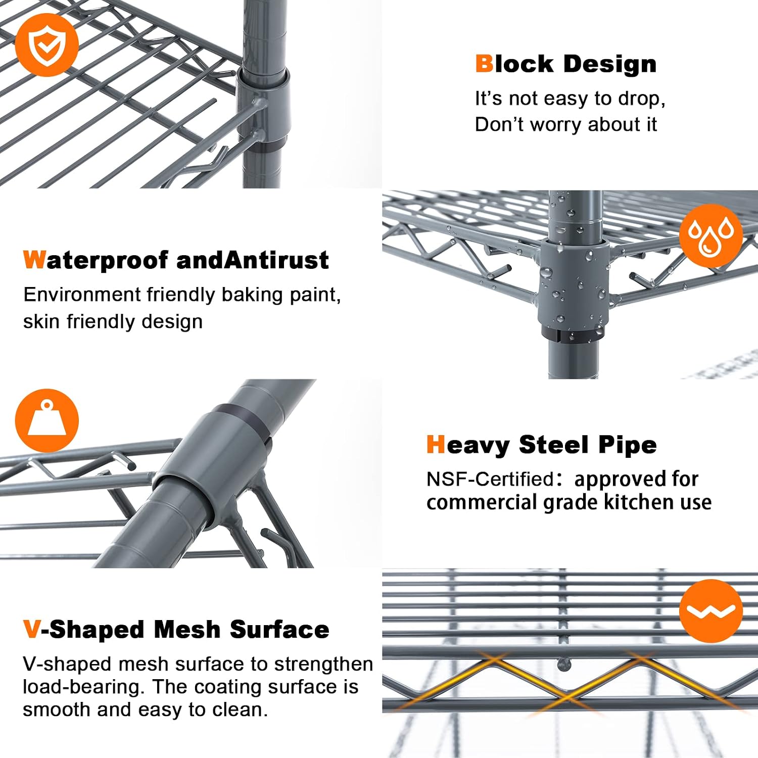 Land Guard 5 Tier Storage Racks and Shelving - 48' L x 20' W x 72' H Heavy Steel Material Pantry Shelves - Each Unit Loads 350 Pounds Wire Shelf, Suitable for Warehouses, Closets, Kitchens…