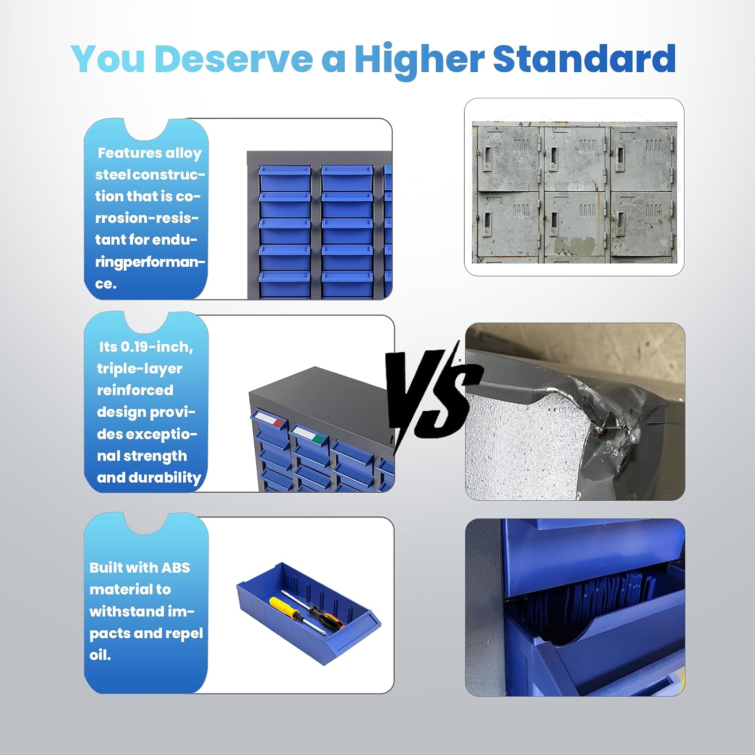 ABS Material Nut and Bolt Organizer, 40 Drawer Parts Cabinet, Blue Bolt Bin, Bolt Bins Organizer for Shop with Shelf and Label, Bolt Bins for Storing Sample, Electronic Element