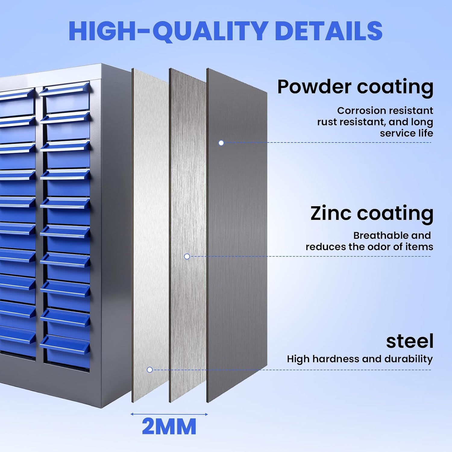 ABS-40 Drawer Parts Cabinet, Bolt, nut and Tool Parts cabinets, Alloy Steel Parts Cabinet with Labels and Shelves, Suitable for garages, basements, and Small Tool Storage