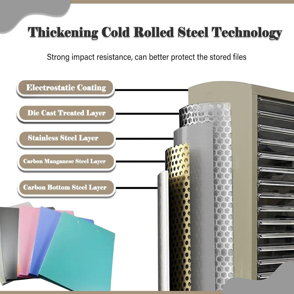 File Cabinet with 36 Drawers Documents Storage Organizer Office File Storage Cabinet with Labels for Paper/Book/Bolt/Nut