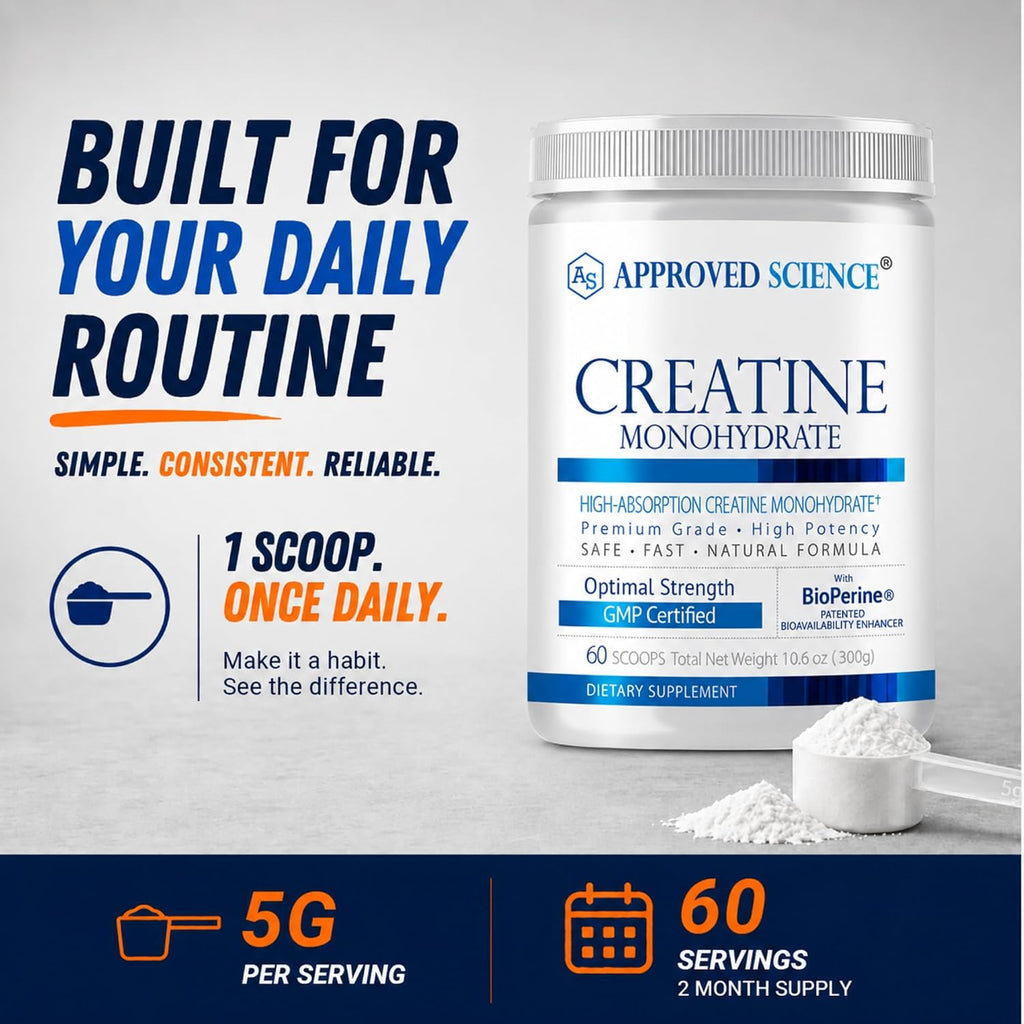 Approved Science Creatine Monohydrate Powder – with BioPerine – Supports Strength, Lean Muscle & Recovery – 5 g Per Serving – Unflavored Creatine Powder – Non-GMO, Vegan – 360 Servings (Pack of 2)