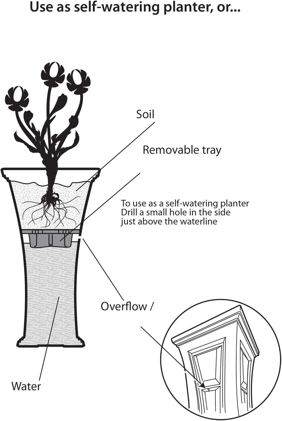 FCMP Outdoor Heritage Self-Watering Planter (2-Pack) – Set of 2 Large Planters for Porch, Patio, Outdoor/Indoor (HP3000-BLK-2) Black (28.5-inch Tall)