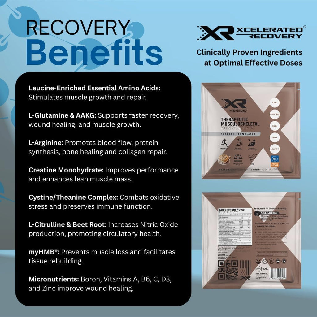 XR® Therapeutic Musculoskeletal Support Supplement – 14-Pack | Amino Acids + myHMB® + Creatine | NSF Certified for Sport® | Supports Muscle Health & Recovery (14-Pack, Mocha)