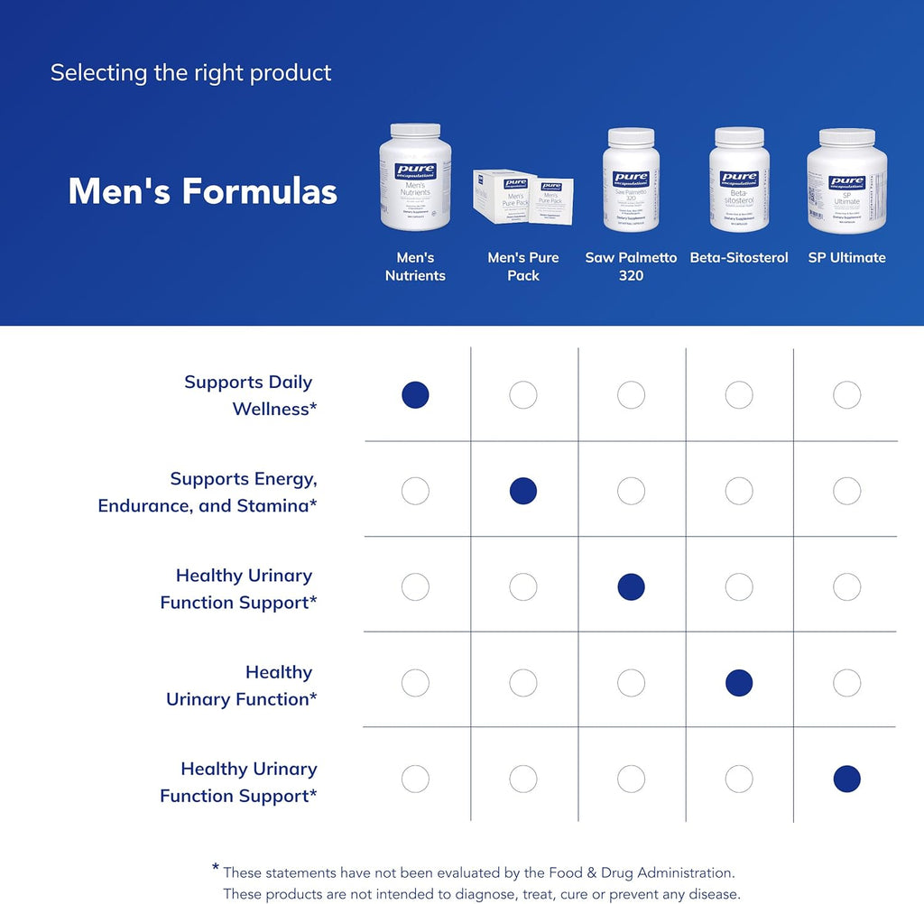 Pure Encapsulations Men's Nutrients - Multivitamin Mineral Supplement to Support Energy, Endurance & Stamina in Men Over 40* - Vitamin D & Vitamin C - Gluten-Free & Non-GMO - 360 Capsules