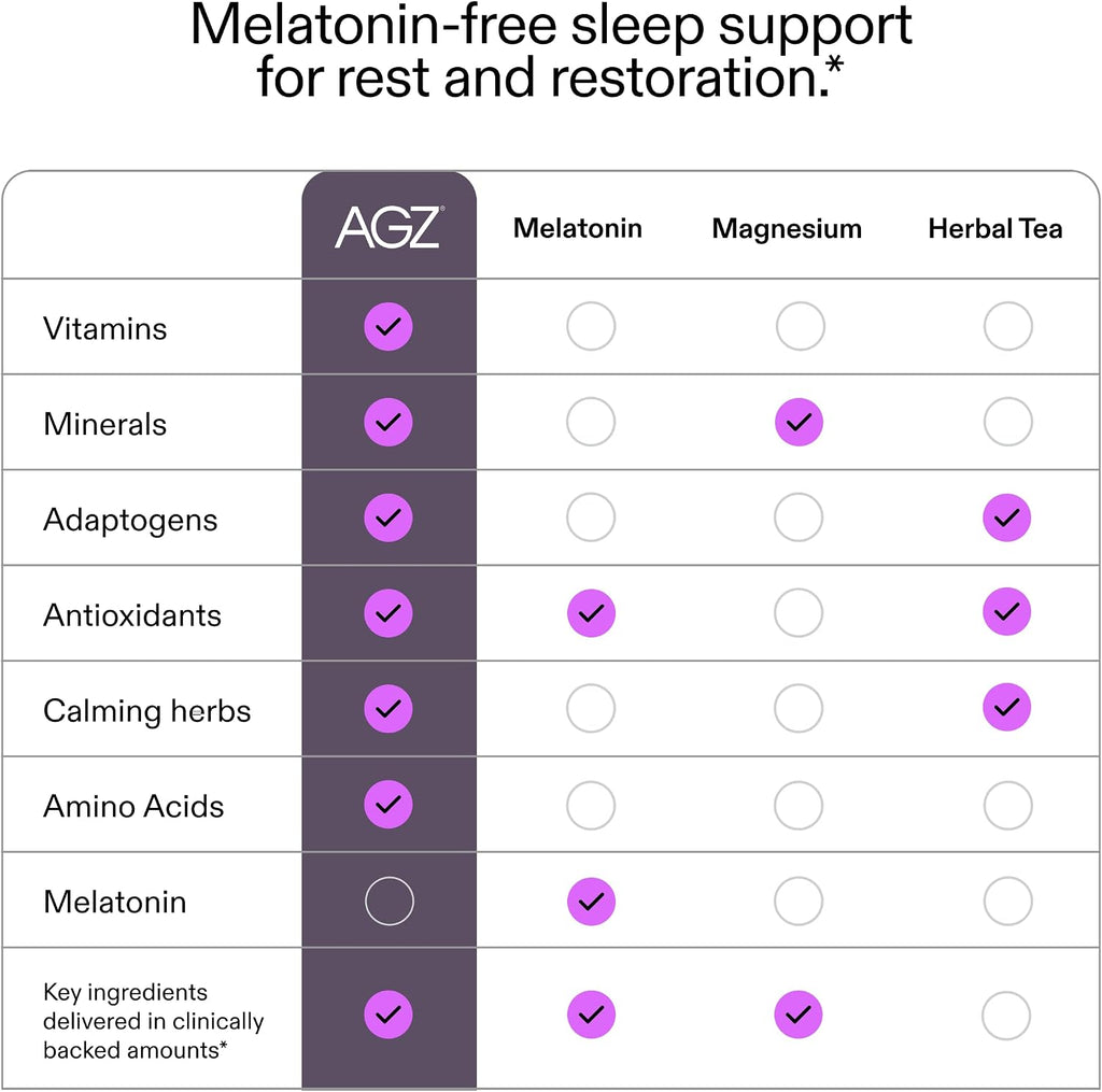 AG1 AGZ Sleep Drink – 30-Count Calming Sleep Aid Powder + Frother, Melatonin-Free Nighttime Blend with Magnesium, Ashwagandha, Saffron & Valerian – Herbal & Adaptogen Drink Mix (Chocolate Mint)