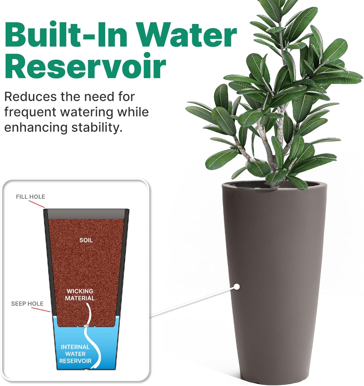 Step2 Tremont Tall Round Tapered Planter, 28' Tall 2-Pack, Indoor/Outdoor Plants, Efficient Drainage, Durable Resin, Dark Cedar