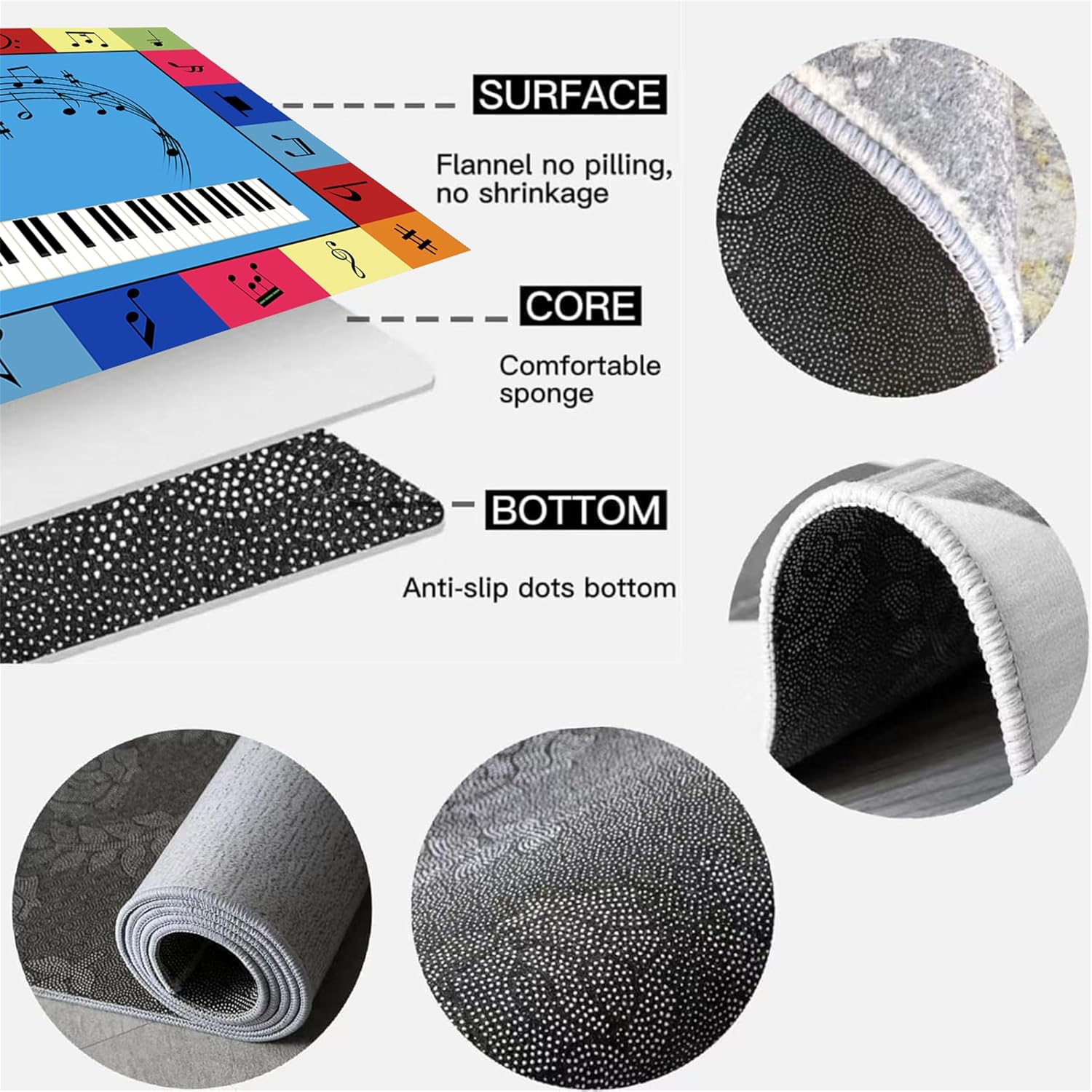 Kids Piano Learning Rug 5x8ft - Colorful Keyboard & Notes Washable Rug, Non-Slip Educational Mat for Kindergarten/Home/School - Music Education Floor Carpet