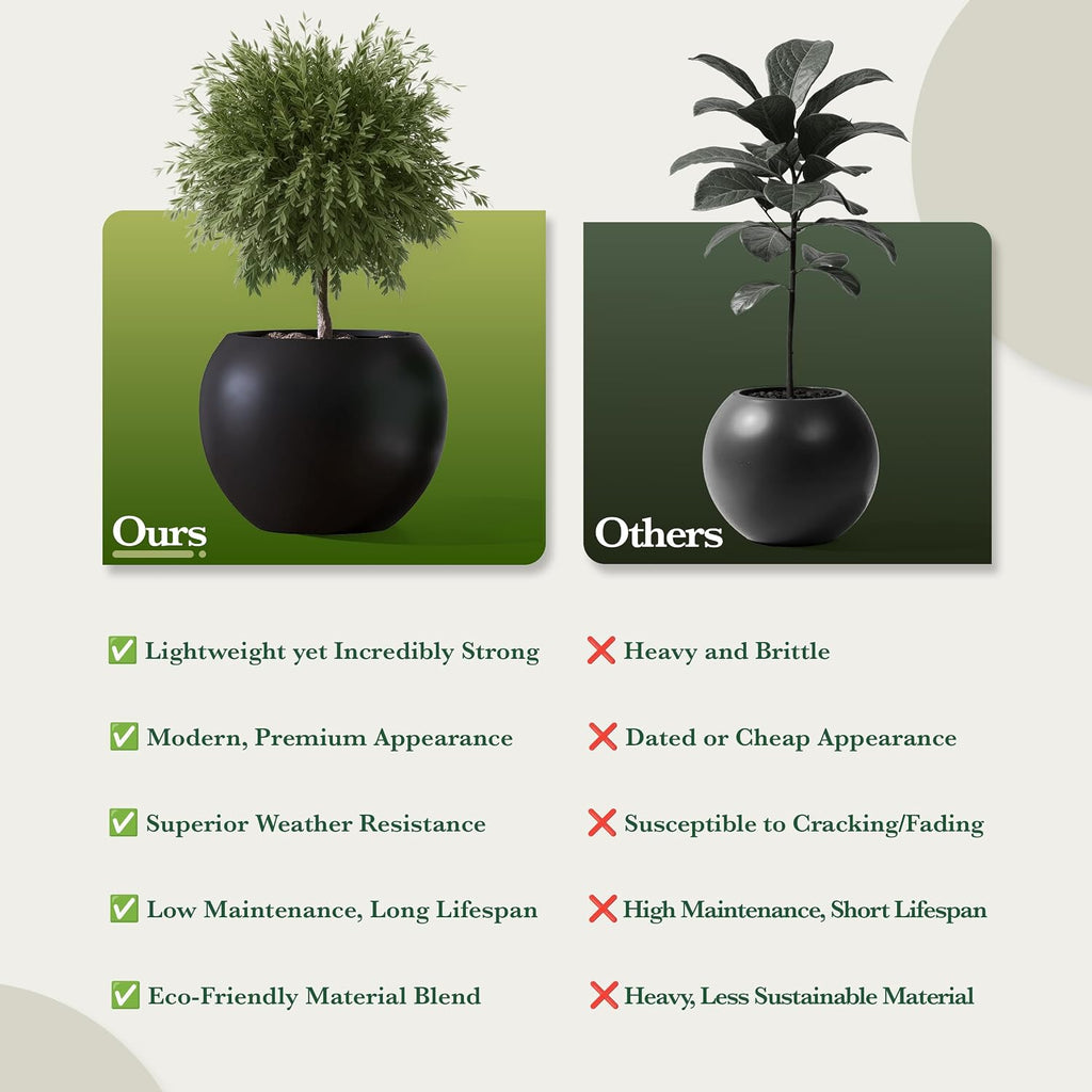 DTY Premium Mt Sherman Fiberstone Sphere Planter for Indoor Outdoor Use, Round Pot for Olive Tree, Lightweight, Smooth Finishes. 2 Extra Coco Mats. Black, Large 21.1'' D x 16.7'' H. 14.6' Pot Opening