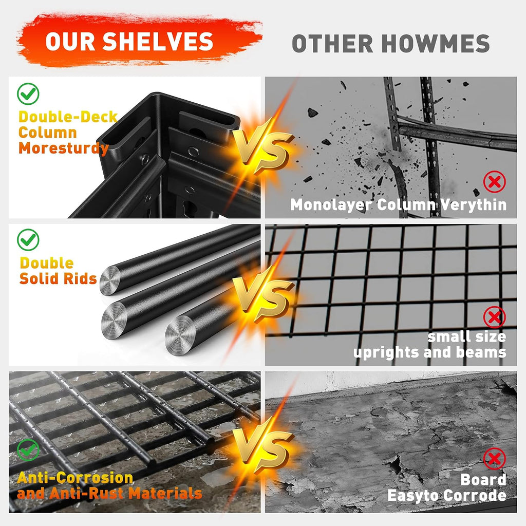 REIBII 48.2''W Garage Shelving Heavy Duty,Metal Shelving 3000LBS Storage Shelves, Adjustable Reinforcing Ribs Wire Mesh,5 Tier Shelf for Basement Pantry Warehouse Supermarket 48.2'W x 24.2'D x 72.2'H
