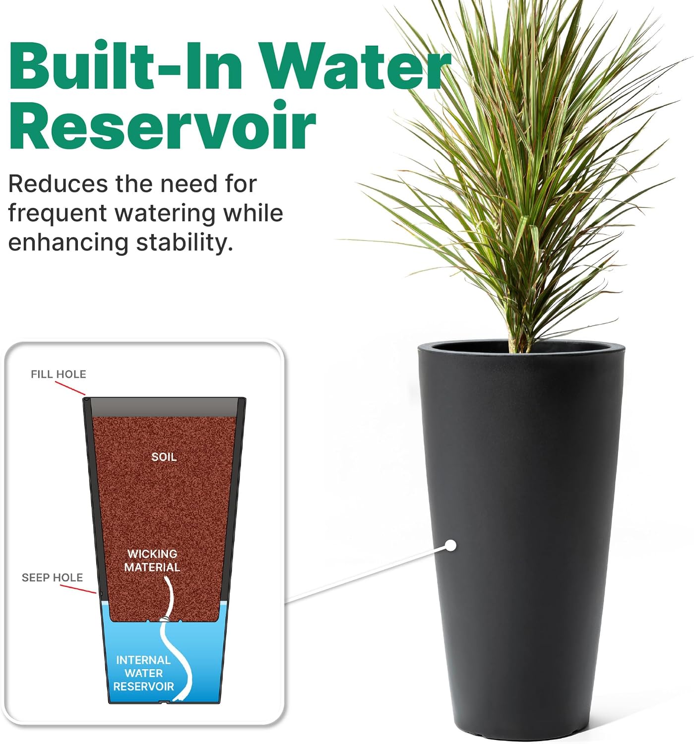 Step2 Tremont Tall Round Tapered Planter, 28' Tall 2-Pack, Indoor/Outdoor Plants, Efficient Drainage, Durable Resin, Onyx Black