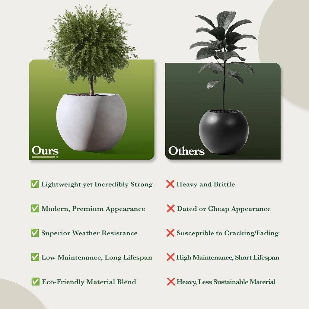 DTY Premium Mt Sherman Fiberstone Sphere Planter for Indoor Outdoor Use, Round Pot for Olive Tree, Lightweight, Smooth Finishes. 2 Extra Coco Mats. Gray, Large 21.1'' D x 16.7'' H. 14.6' Pot Opening