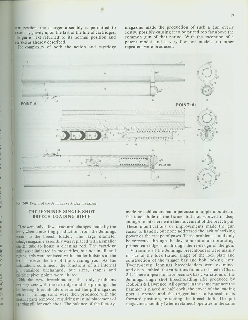 Evolution of the Winchester