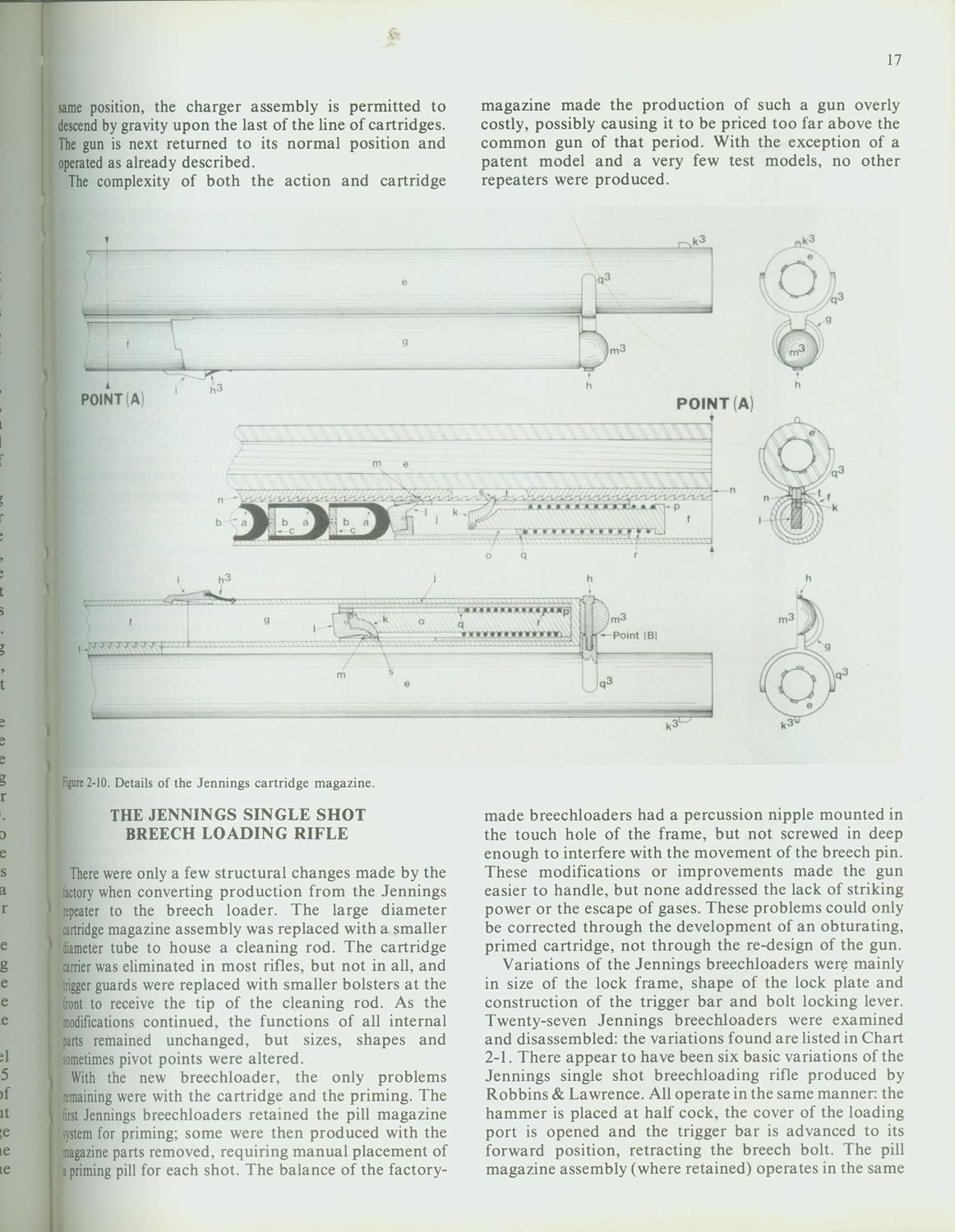 Evolution of the Winchester